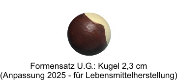 FRED-CorEKon-Familie®, Kugel  (Adaption für Lebensmittelherstellung), U. G. 1-2025, Grafik und Angewandtes